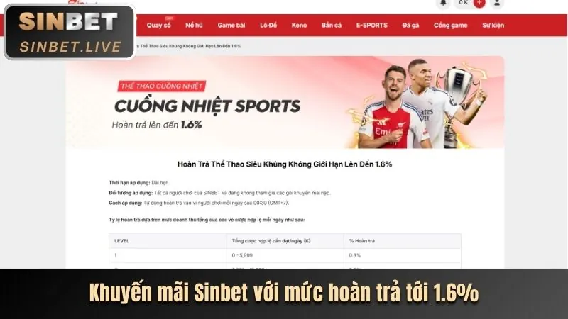 Banner thưởng nạp lại mỗi ngày cho cá cược thể thao 6ff3